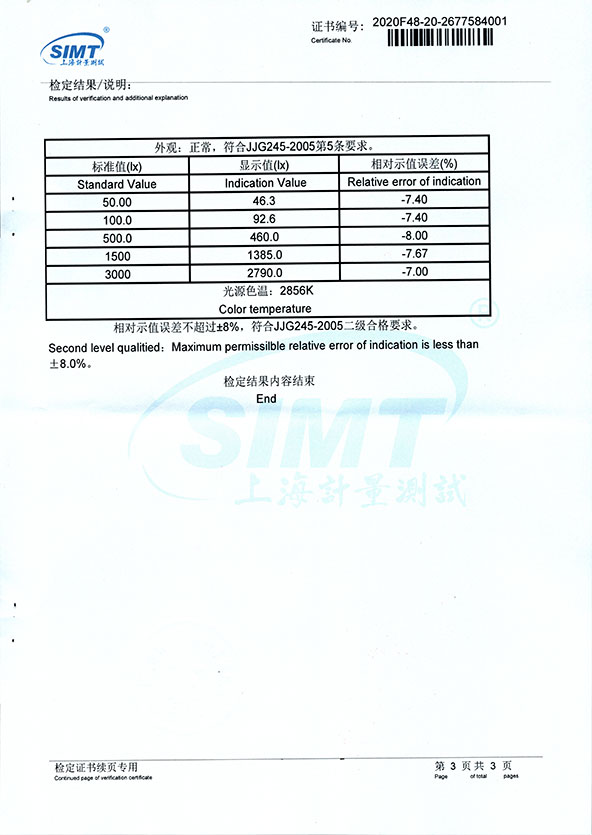 SU1L照度計檢定報告-(3).jpg